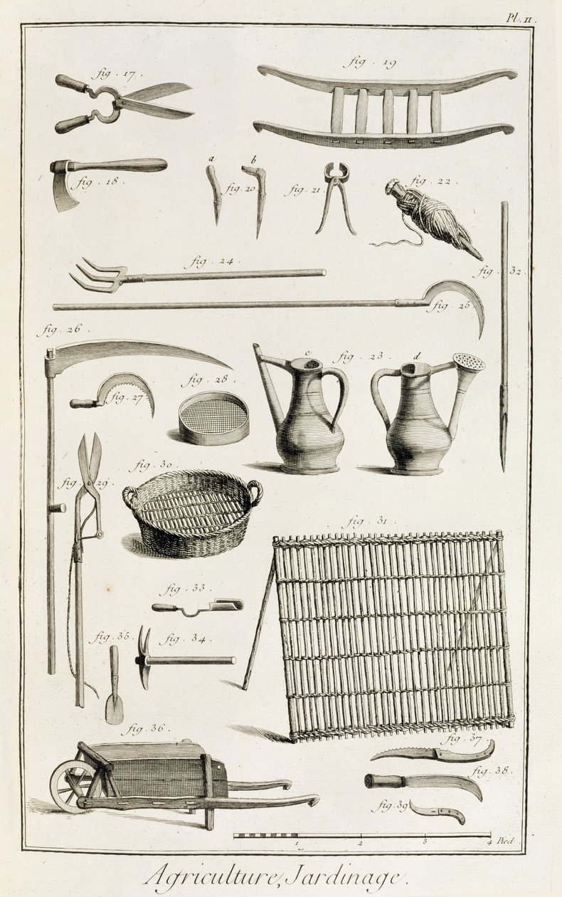 Assortment of gardening tools, from the Encyclopedie des Sciences et Metiers by Denis Diderot published c.1770 by French School