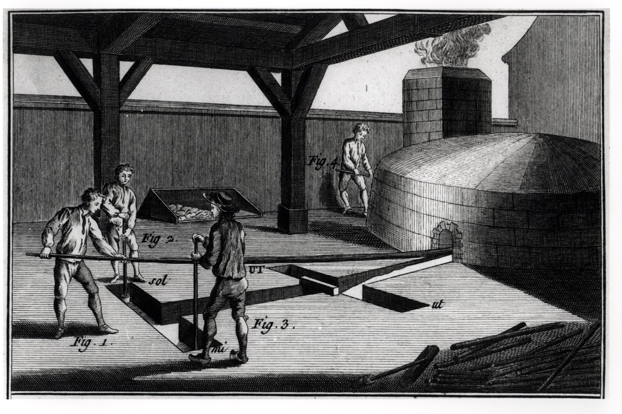 Bell Making, from the Encyclopedia by Denis Diderot (1713-84) 1751-72 by French School