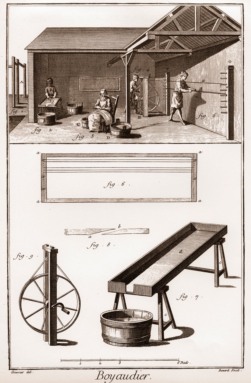 Boyaudier (budellaio) (Encyclopedia or Dictionary of the Sciences, Arts and Professions) by Denis Diderot and Jean d