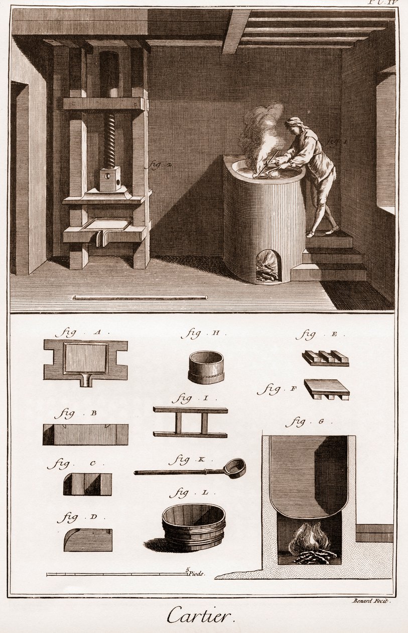 Cartier - Manufacture of playing cards - labourer making glue on his oven - 