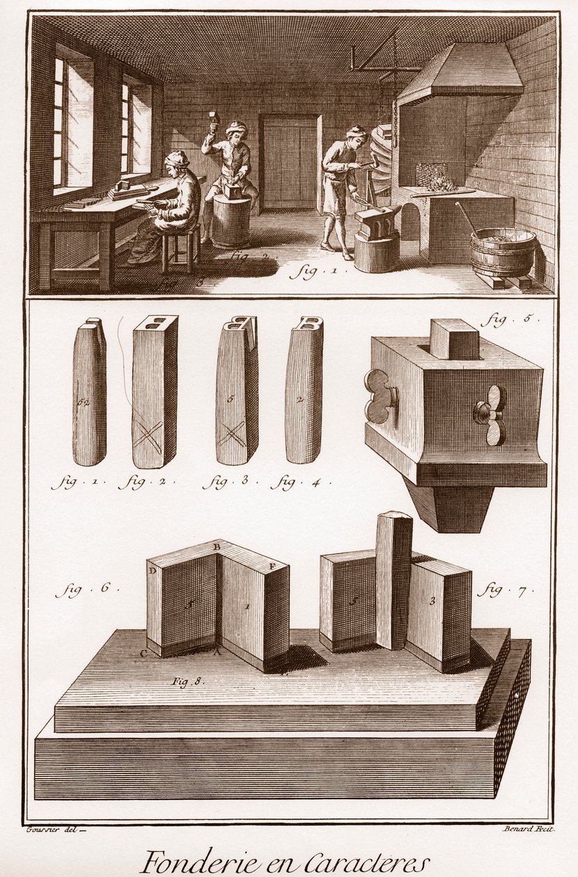 Character Foundry - The Great Encyclopedie, or Dictionary of the Sciences, Arts and Professions by Denis Diderot (1713-1784) and Jean d