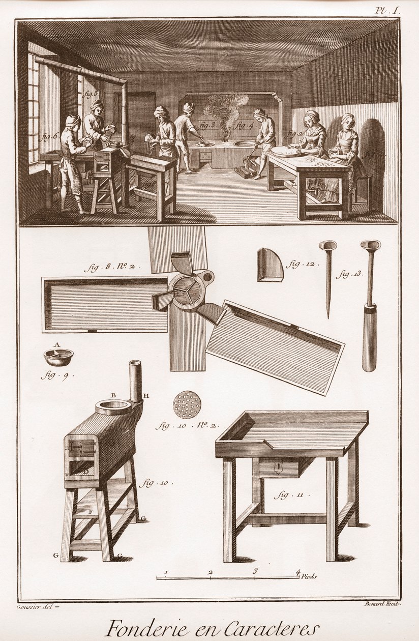 Character Foundry (