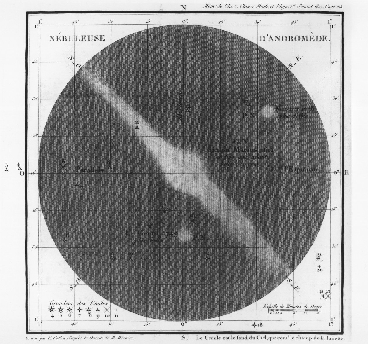 Charles-Joseph Messier observations of a nebula of Andromeda