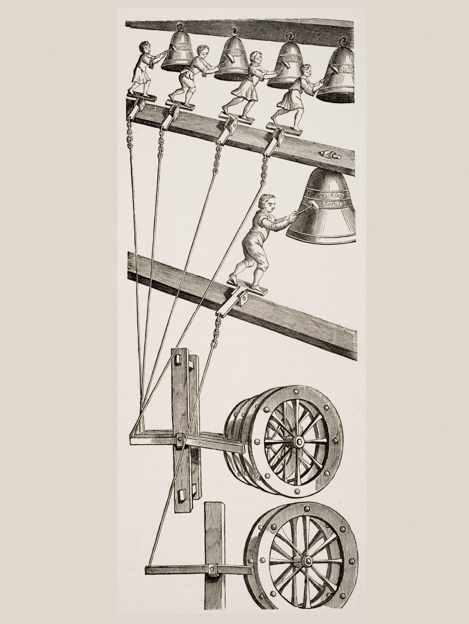 Chimes of the Clock of St. Lambert in Liege, Belgium, from Le Moyen Age et La Renaissance by Paul Lacroix (1806-84) published 1847 by French School