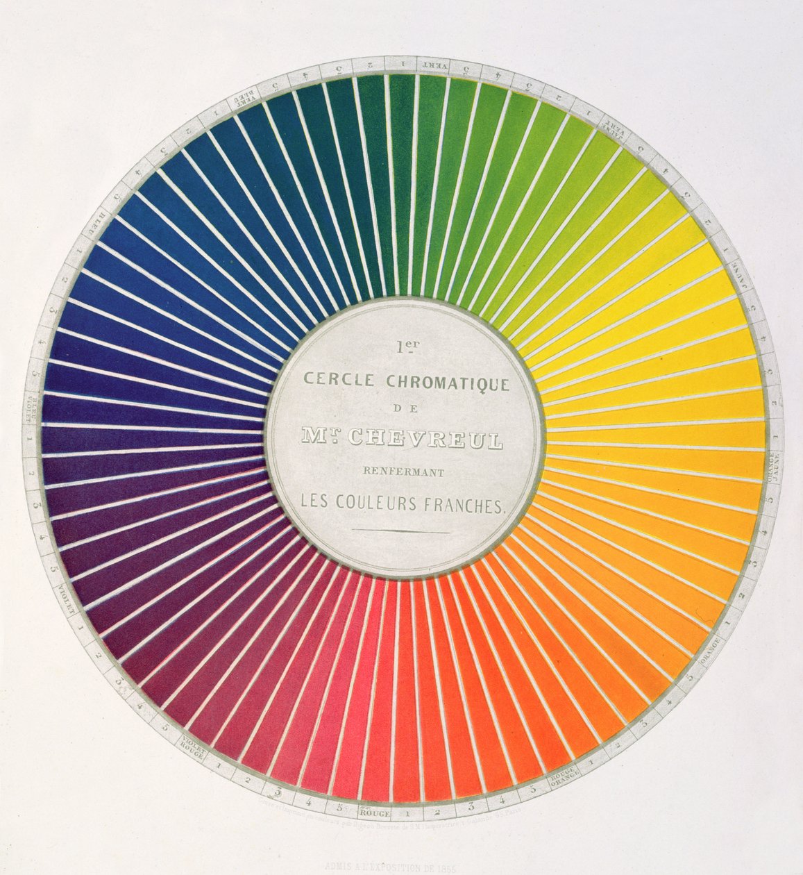 Circle demonstrating colour differences and contrasts, from a book, Expose dun Moyen de definir et de nommer les couleurs, by Eugene Chevreul, published in Paris by Firmin Didot in 1861 by French School