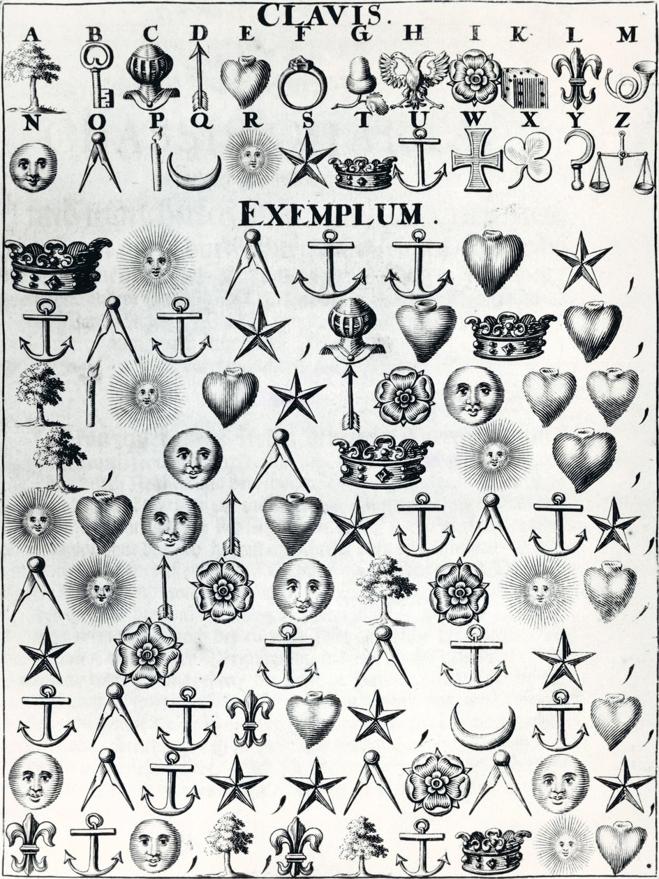 Coded Language, from Cryptographia, oder geheime Schrifft mund und wurckliche Correspondenss by Johann Balthasar Friderici, published in Hamburg in 1685 by French School