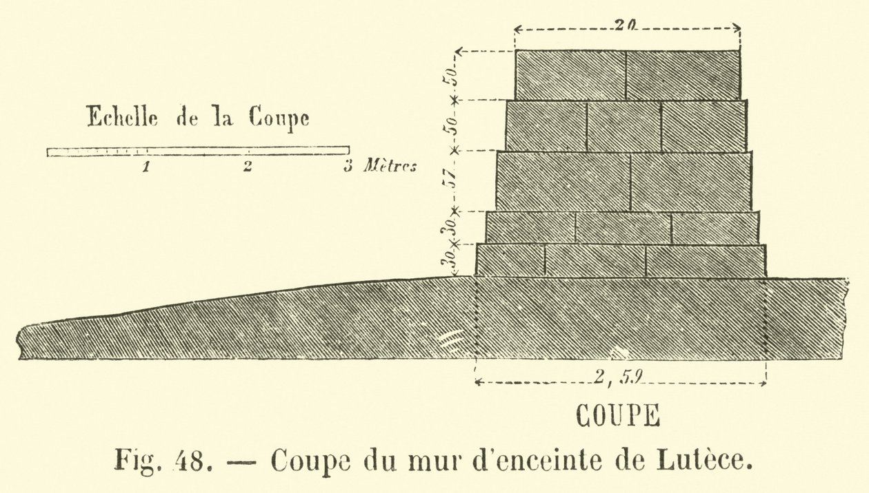 Cross-section of the Wall of Lutece by French School