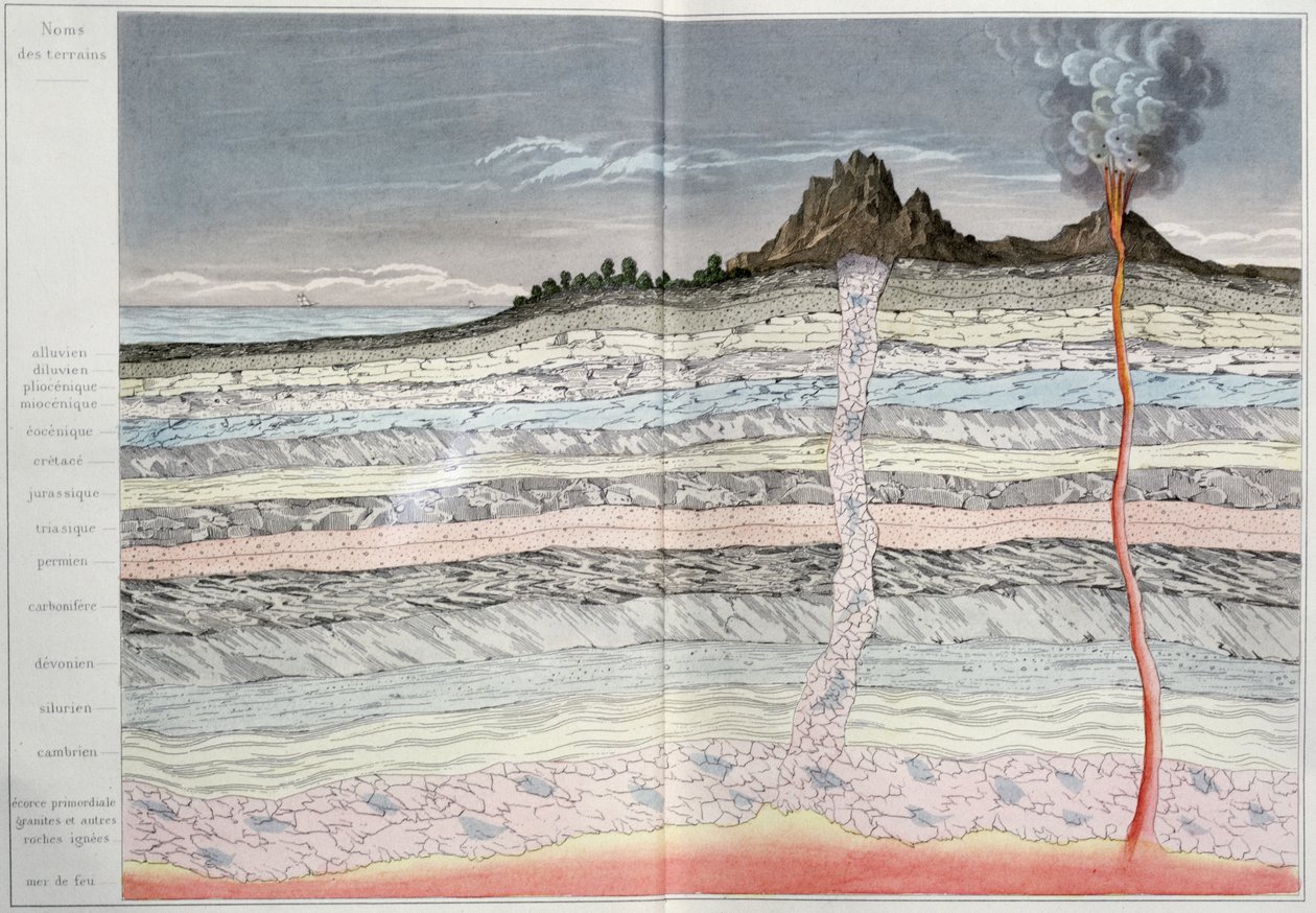Cross-section of the earth