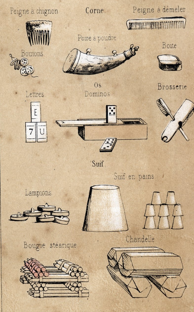 Description of the various products and uses of the cow: all kinds of objects made from the cow, combs, games and boxes made of horn and bone, candles and follow-ups. Plate 