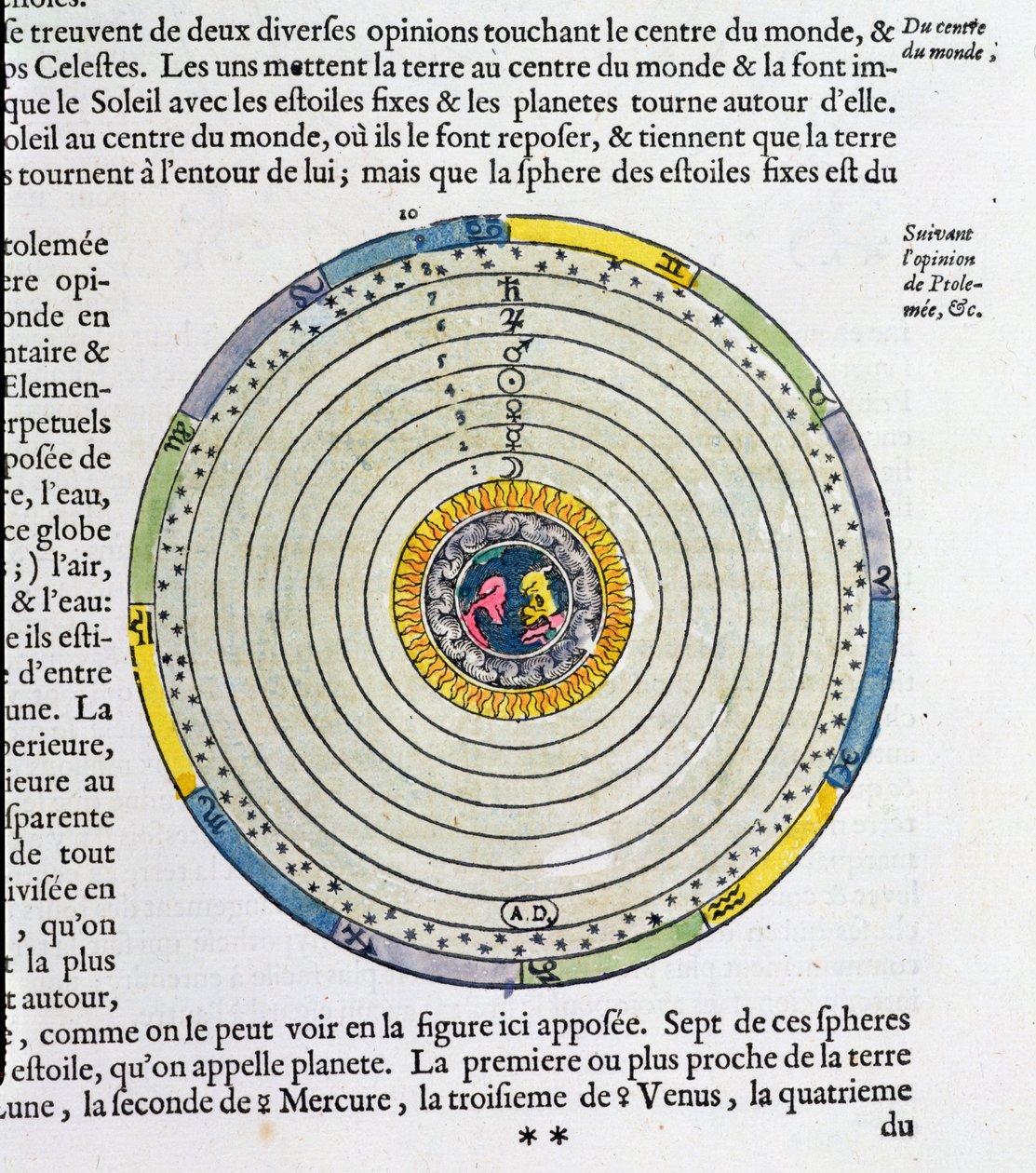 Diagram showing the Earth at the centre of the Universe, according to Ptolemy by French School