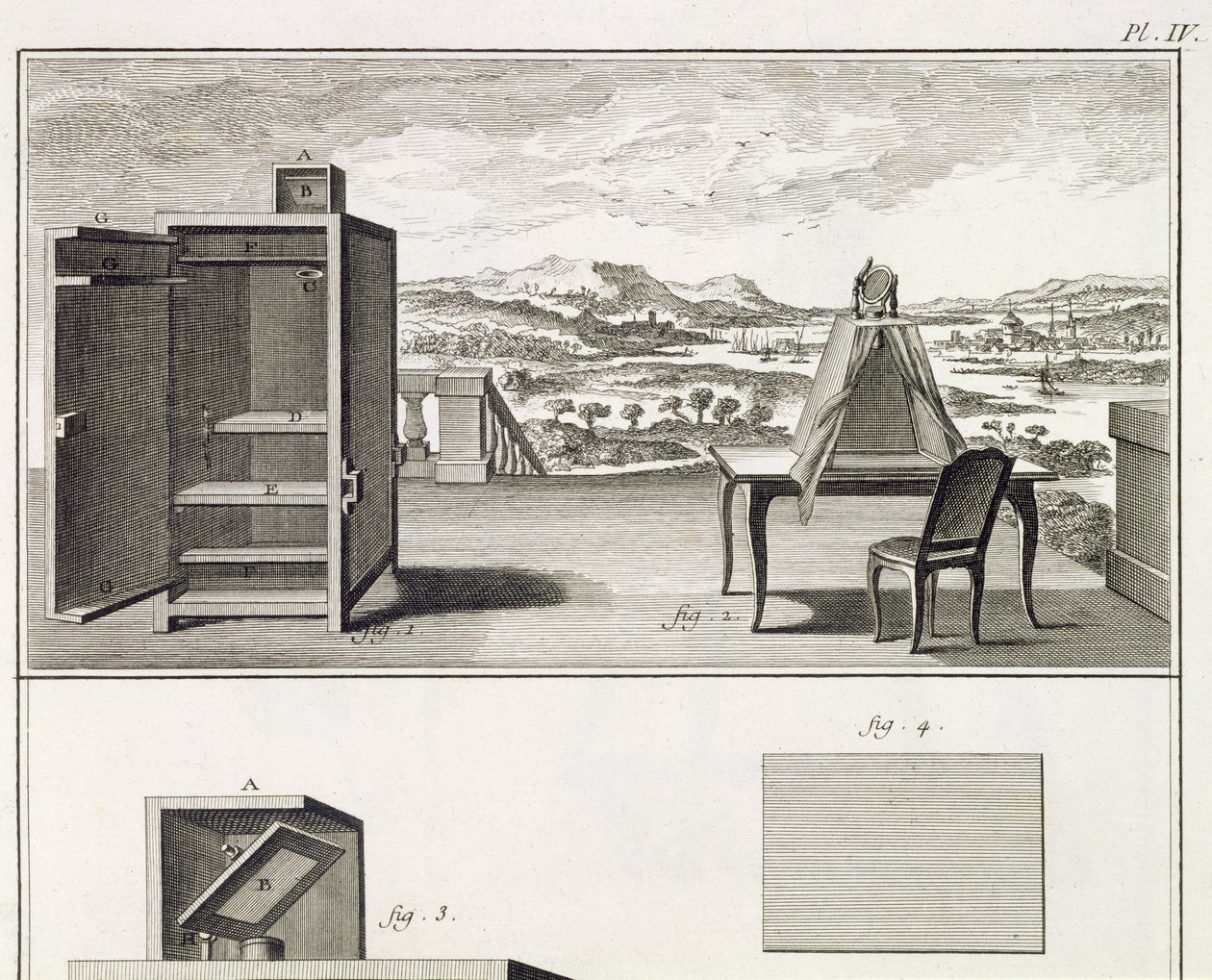 Drawing aids: a basic wooden camera obscura and a portable obscura, plate IV from the Encyclopedia of Denis Diderot and Jean le Rond d