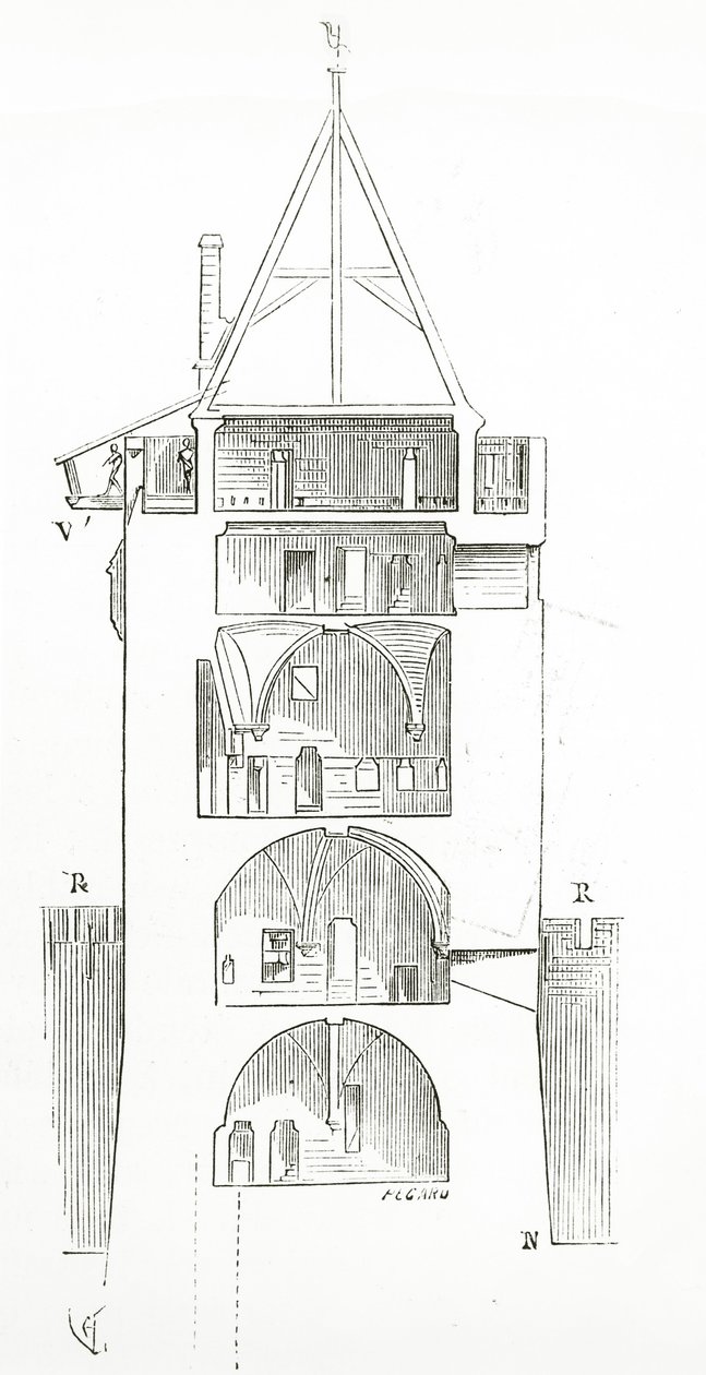 Drawing from Dictionnaire Raisonné de l