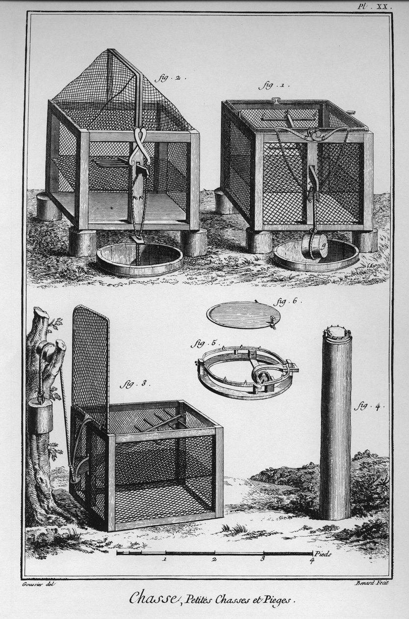 Encyclopedia or Dictionary of the Sciences, Arts and Professions by Denis Diderot (1713-1784) and Jean d