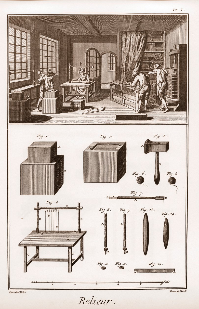 Encyclopedia or Dictionary of the Sciences, Arts and Professions by Denis Diderot and Jean d