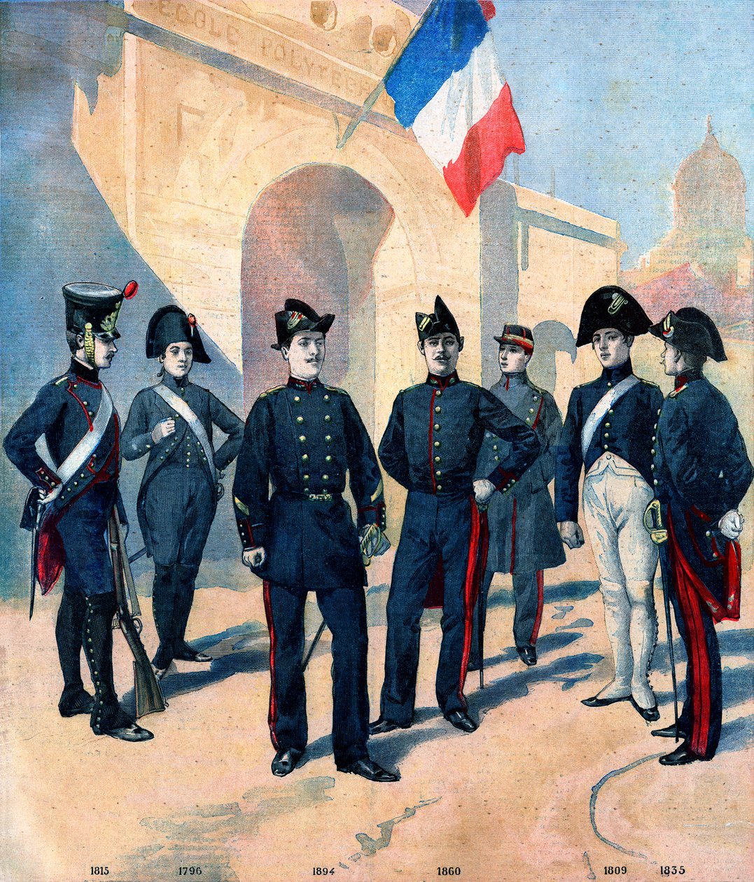 Evolution of the uniform of the pupils of the Ecole Polytechnique de Paris and their bicorne between 1796 and 1894 by French School