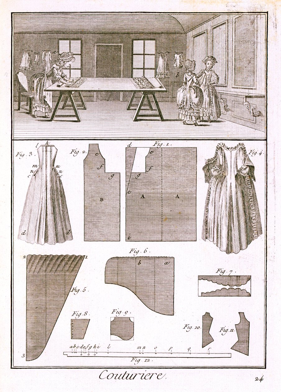 Fashion workshop, from the Encyclopedie des Sciences et Metiers by Denis Diderot published c.1770 by French School