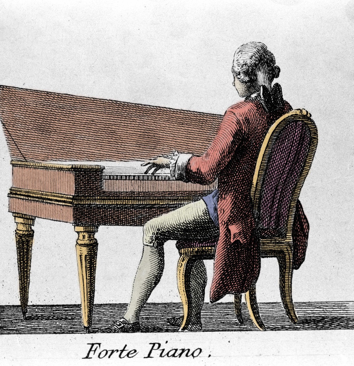 Forte And Piano Examples
