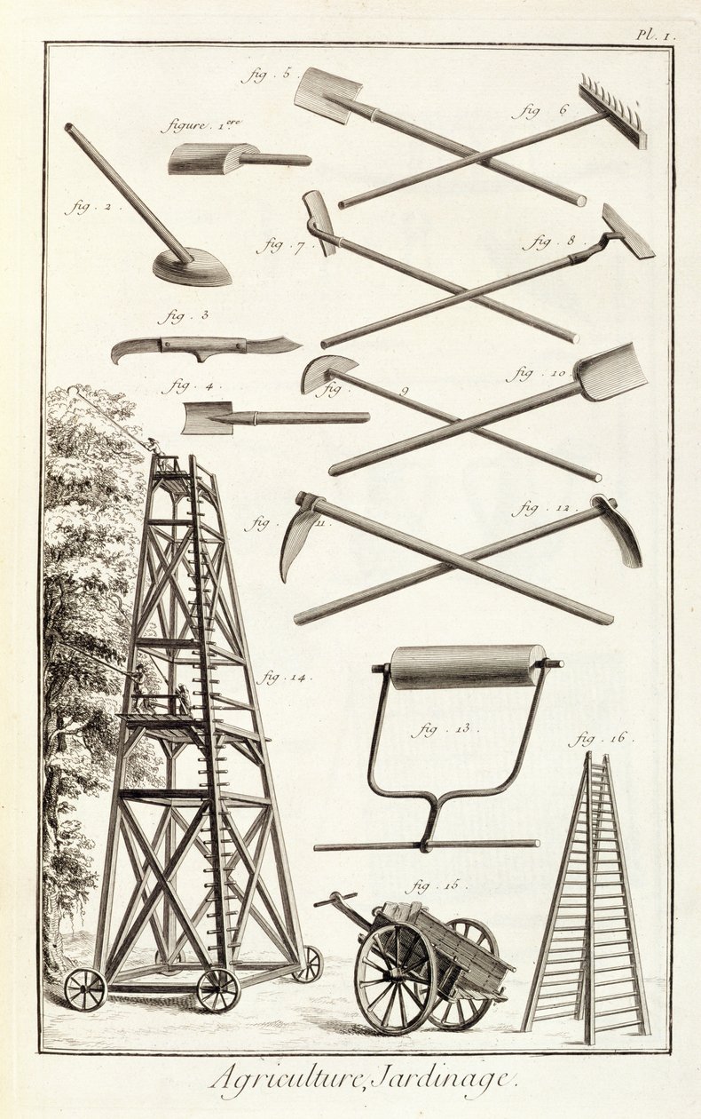 Gardening tools and a mobile pruning platform, from the Encyclopedie des Sciences et Metiers by Denis Diderot published c.1770 by French School