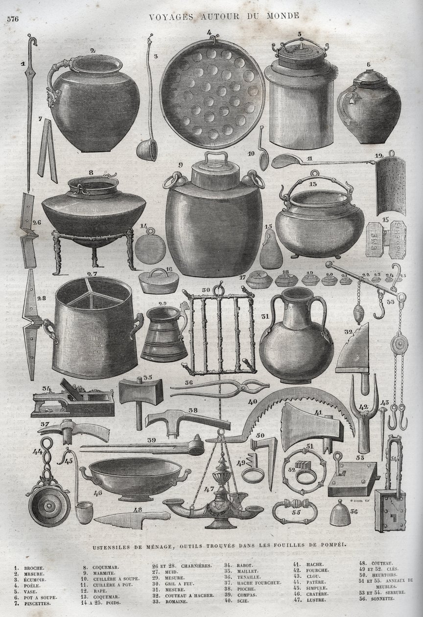Houseware Found in the Excavations of Pompeii - New National Encyclopedia by Maurice La Charest by French School