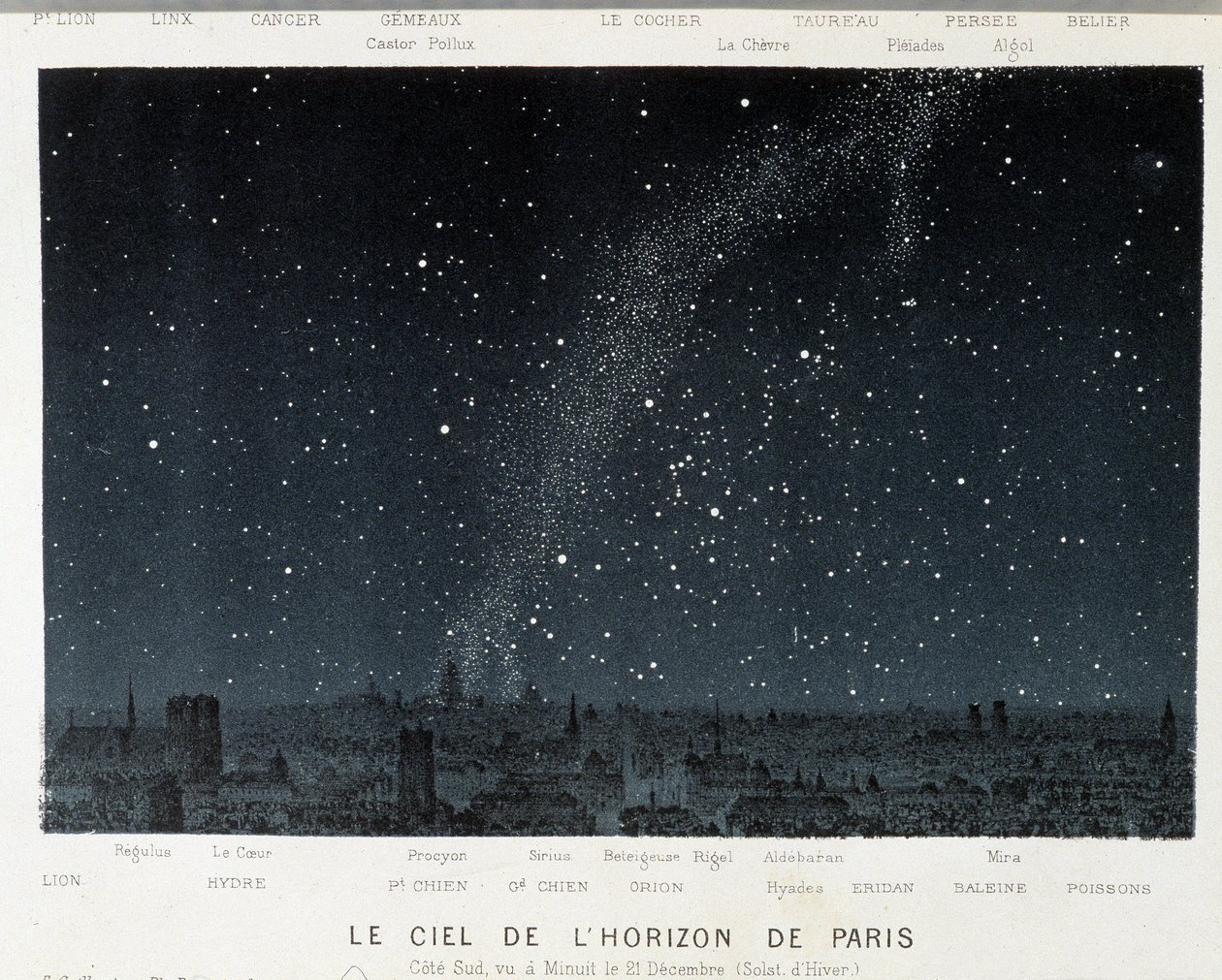 The sky of the horizon of Paris at the winter solstice - in 
