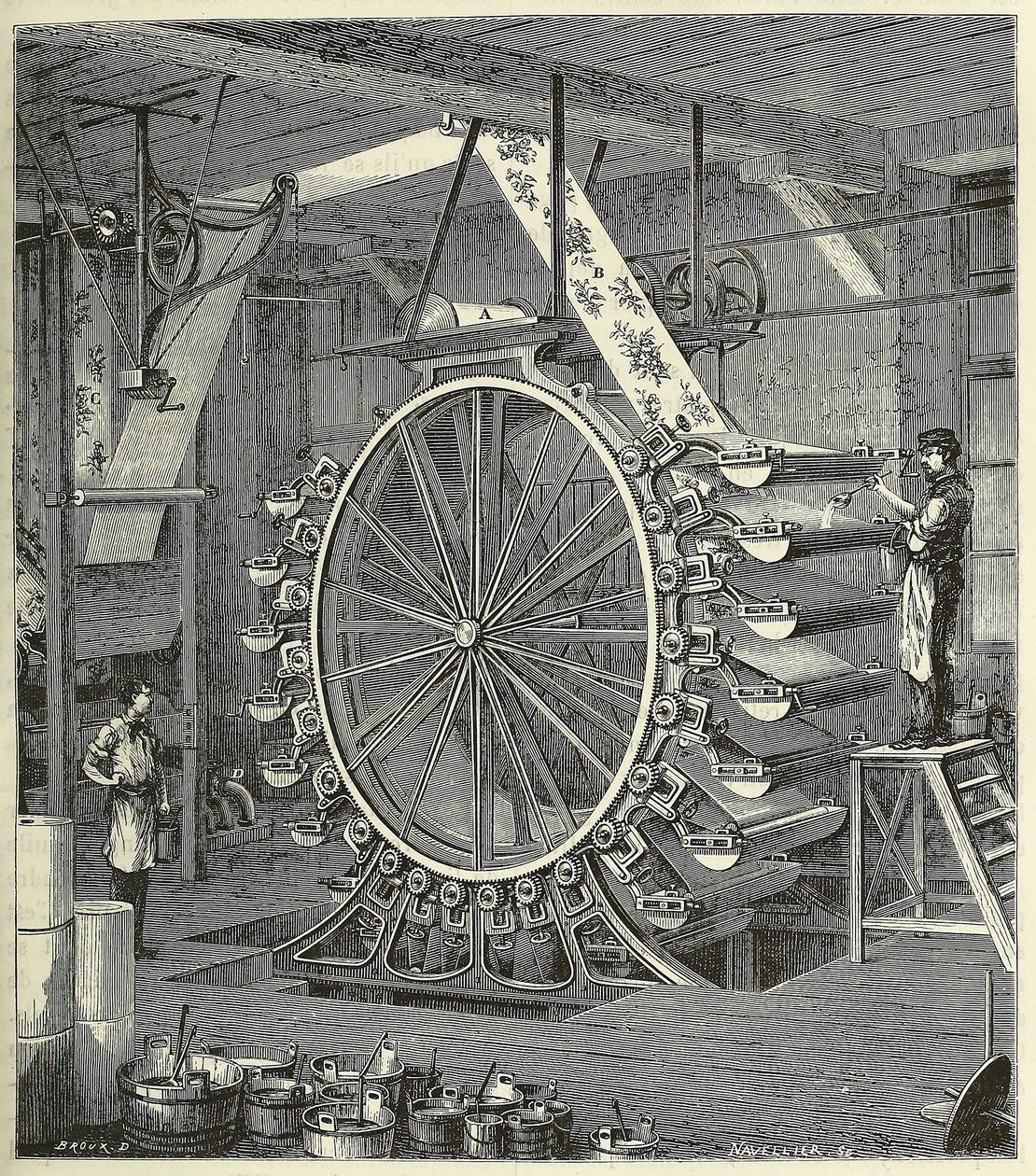 Machine for Printing Wallpaper in up to Twenty Colours, pub. 1873 engraving, 1873 by French School