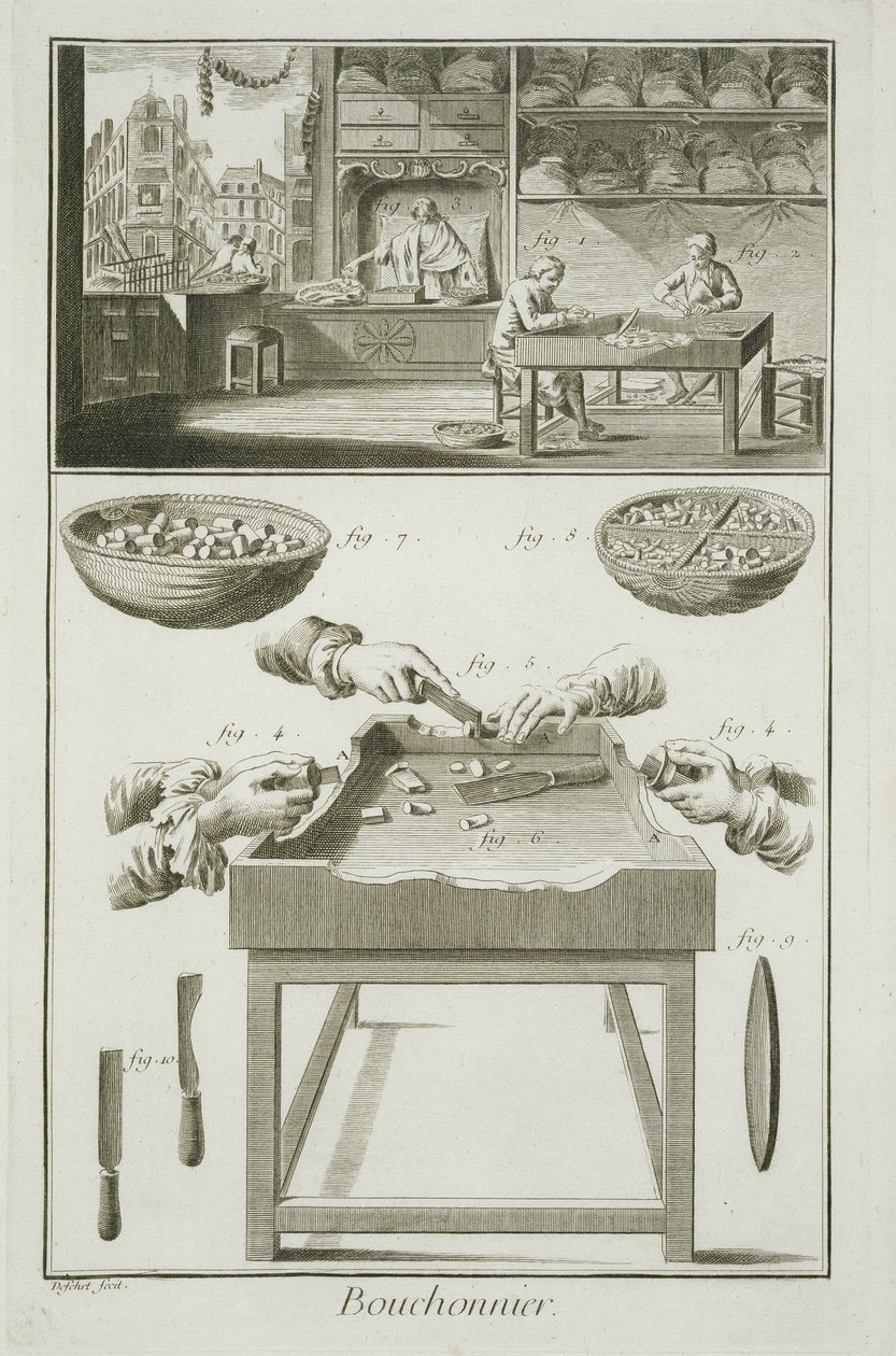 Manufacture of bottle corks, from the Encyclopedie des Sciences et Metiers by Denis Diderot published c.1770 by French School