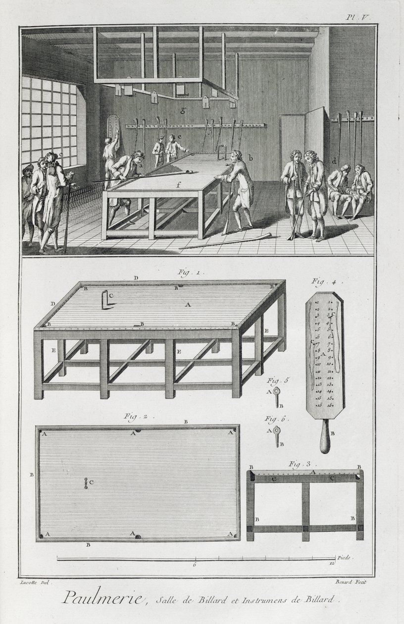 Men playing billiards, from the Encyclopedie des Sciences et Metiers by Denis Diderot published c.1770 by French School