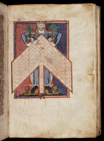 Tree of Consanguinity from Gratian