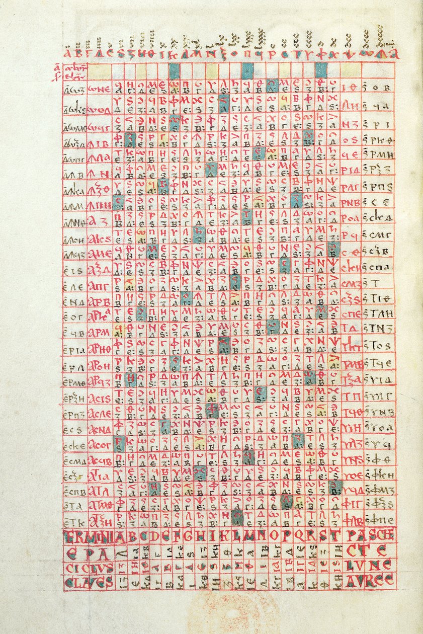 A Perpetual Calendar, from the Breviary of Mont-Cassin, late 11th or early 12th century by French School