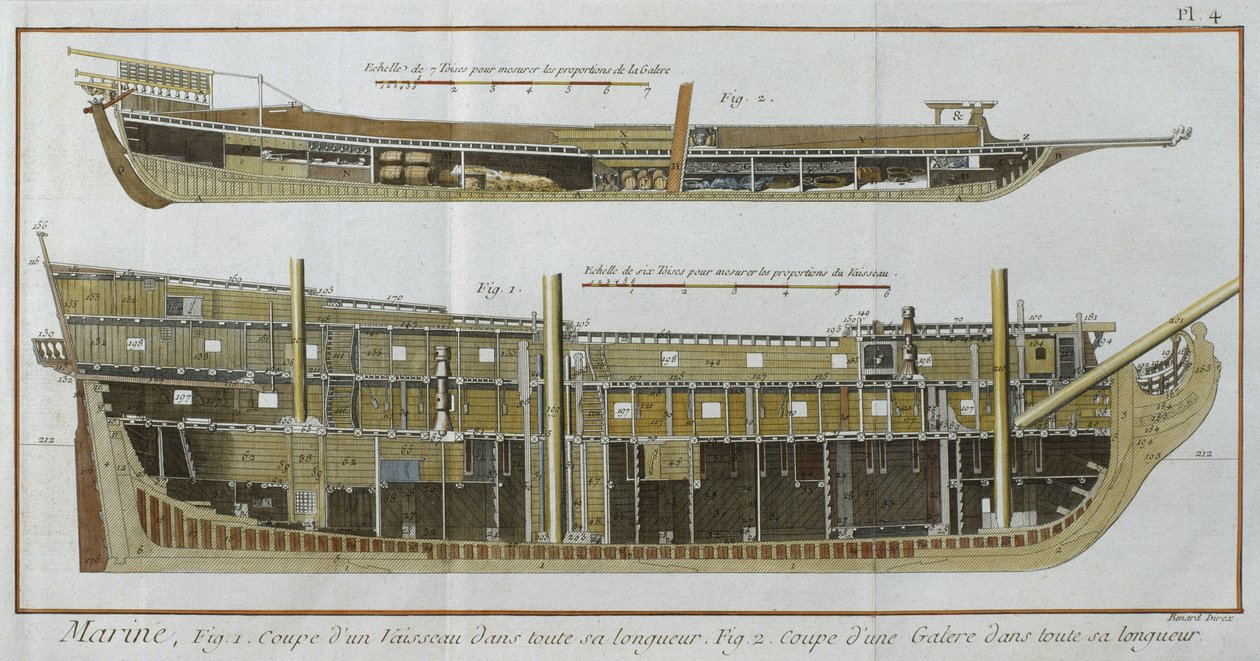 Navy, longitudinal sections of a vessel and a galley, illustration from the Encyclopedie des Sciences et Metiers by Denis Diderot engraved by Robert Benard published c.1770 by French School