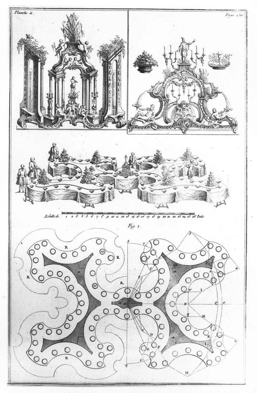 Plan and decoration for a table, from Le Cannameliste Francais by Joseph Gilliers, published in Nancy by Jean Baptiste Hiacinthe Leclerc in 1768 by French School
