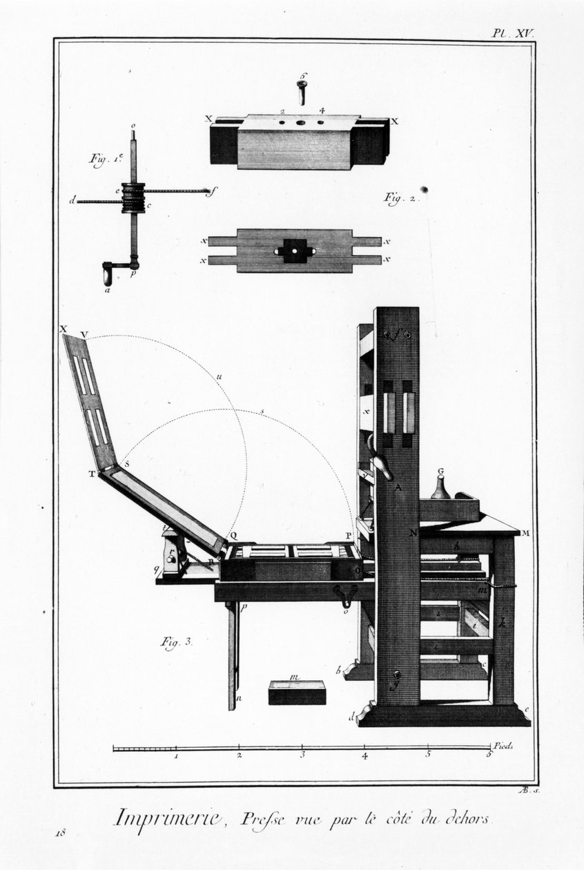 Plate of the Encyclopedia of Diderot and Alembert: Printing, press seen from the side of the dehors by French School