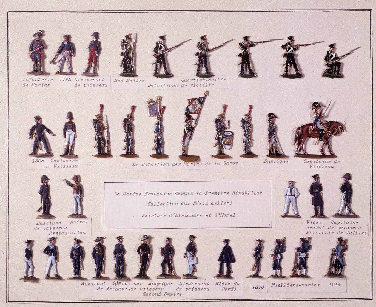 Plate representing the different uniforms of the French Navy by French School