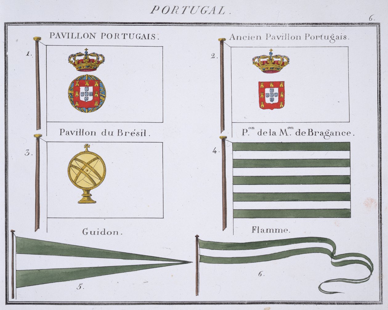 Portuguese Flags, from a French book of Flags, c.1819 by French School