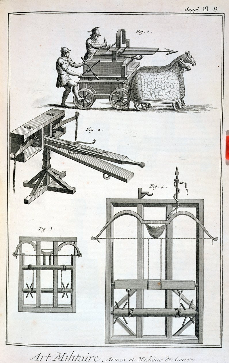 Roman Ballistic Machinery by French School
