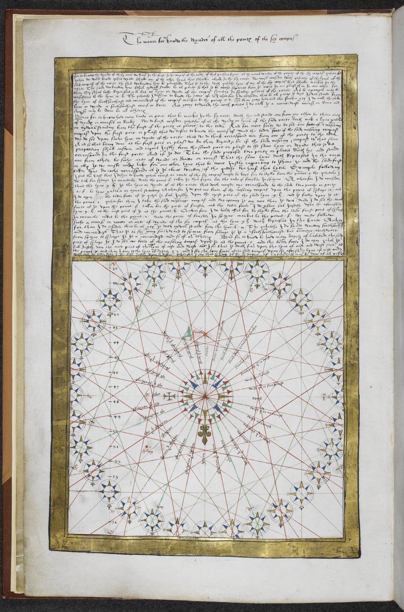 The Manner to Know the Winds of All the Points of the Sea Compass, from the 