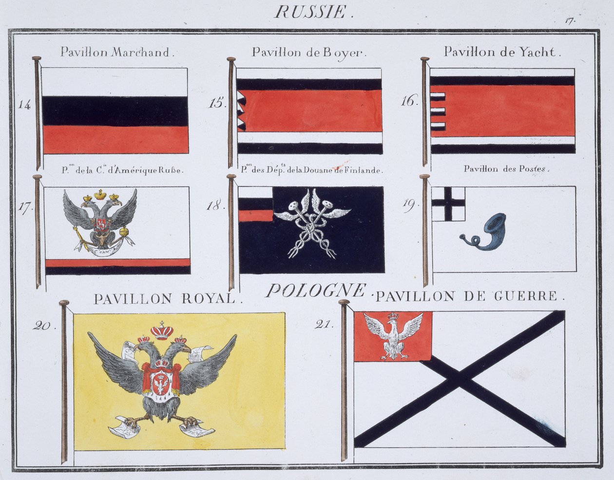 Russian Flags, from a French book of Flags, c.1819 by French School