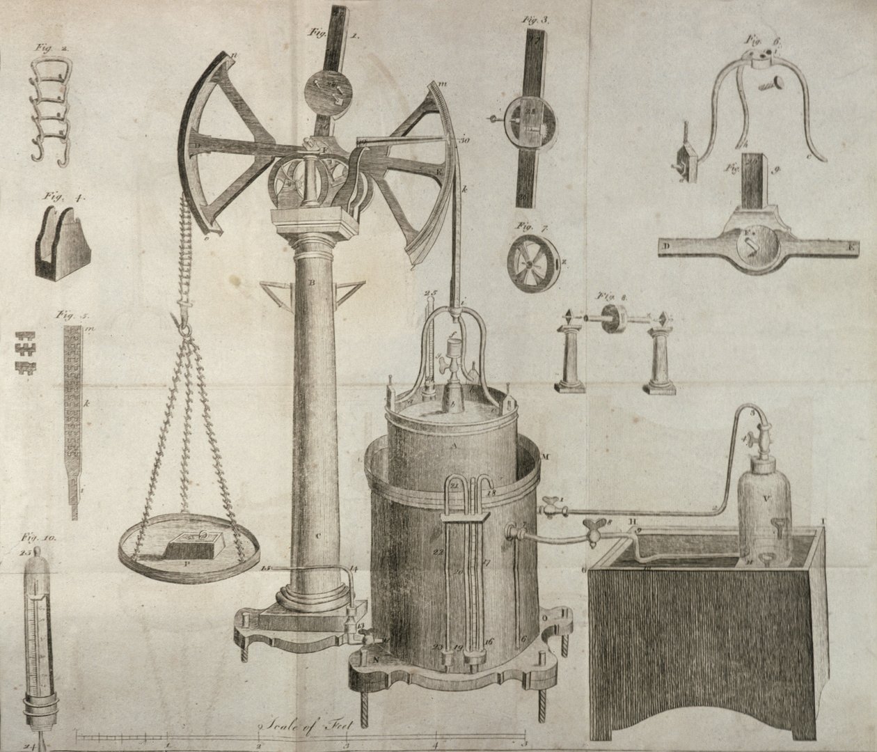 Scientific Equipment, from The Elements of Chemistry by Antoine Laurent de Lavoisier engraved by D. Lizars by French School