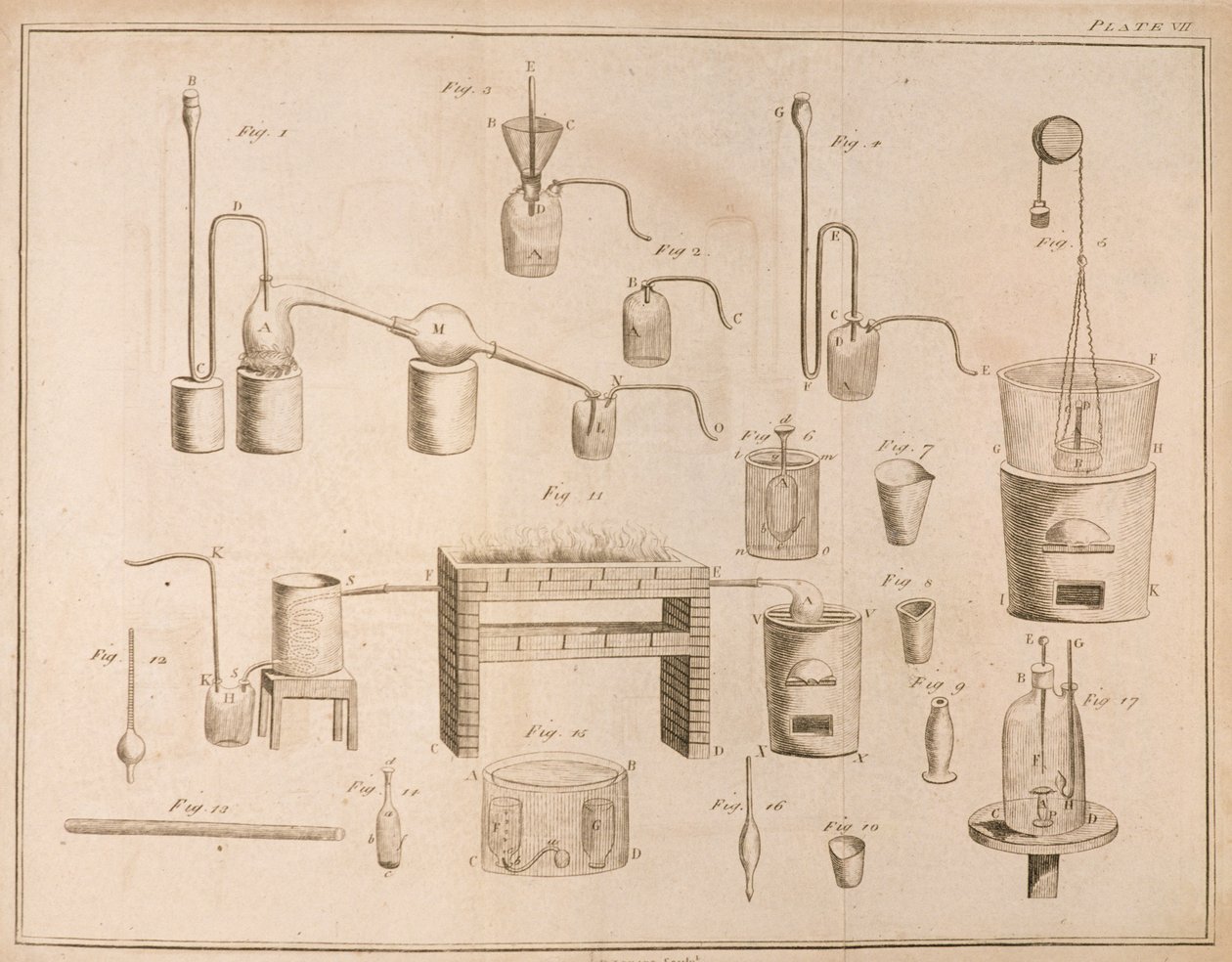 Scientific Equipment, from The Elements of Chemistry by Antoine Laurent de Lavoisier engraved by D. Lizars by French School