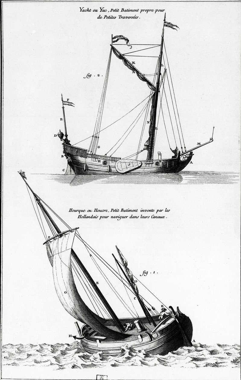 Sketch of Boats: A Yacht or Yac and an Hourque or Hollock, which is a Small Boat Invented by the Dutch to Navigate the Canals - in "Diderot Encyclopedia", Vol 7 Marine, Engraving, Bibl. Mazarine. by French School