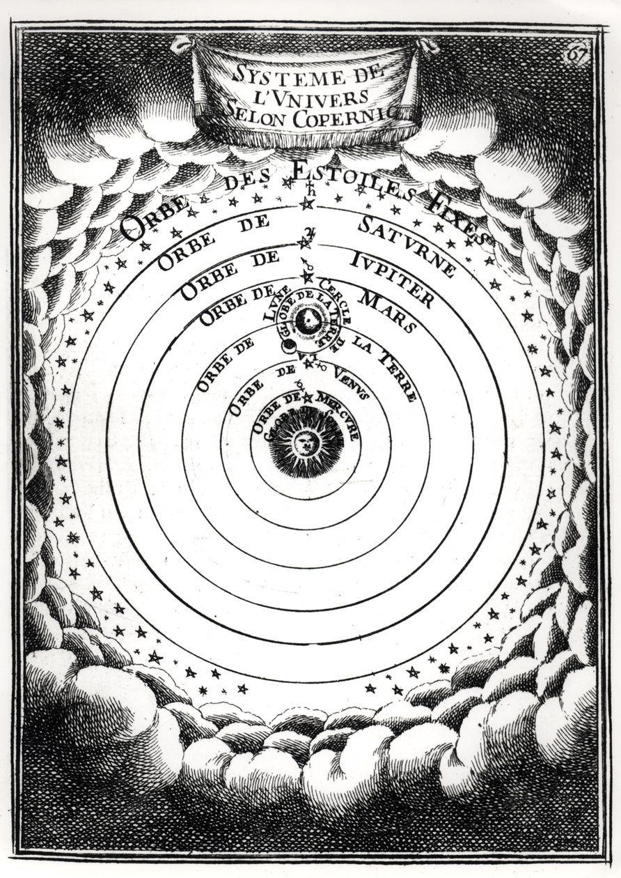 The Copernican System, from Description de l