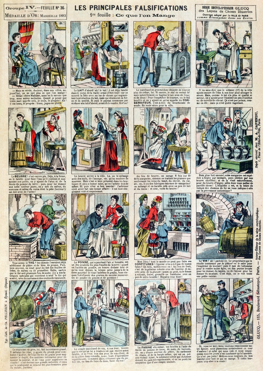 The Principal Forms of Nutritional Adulteration by French School