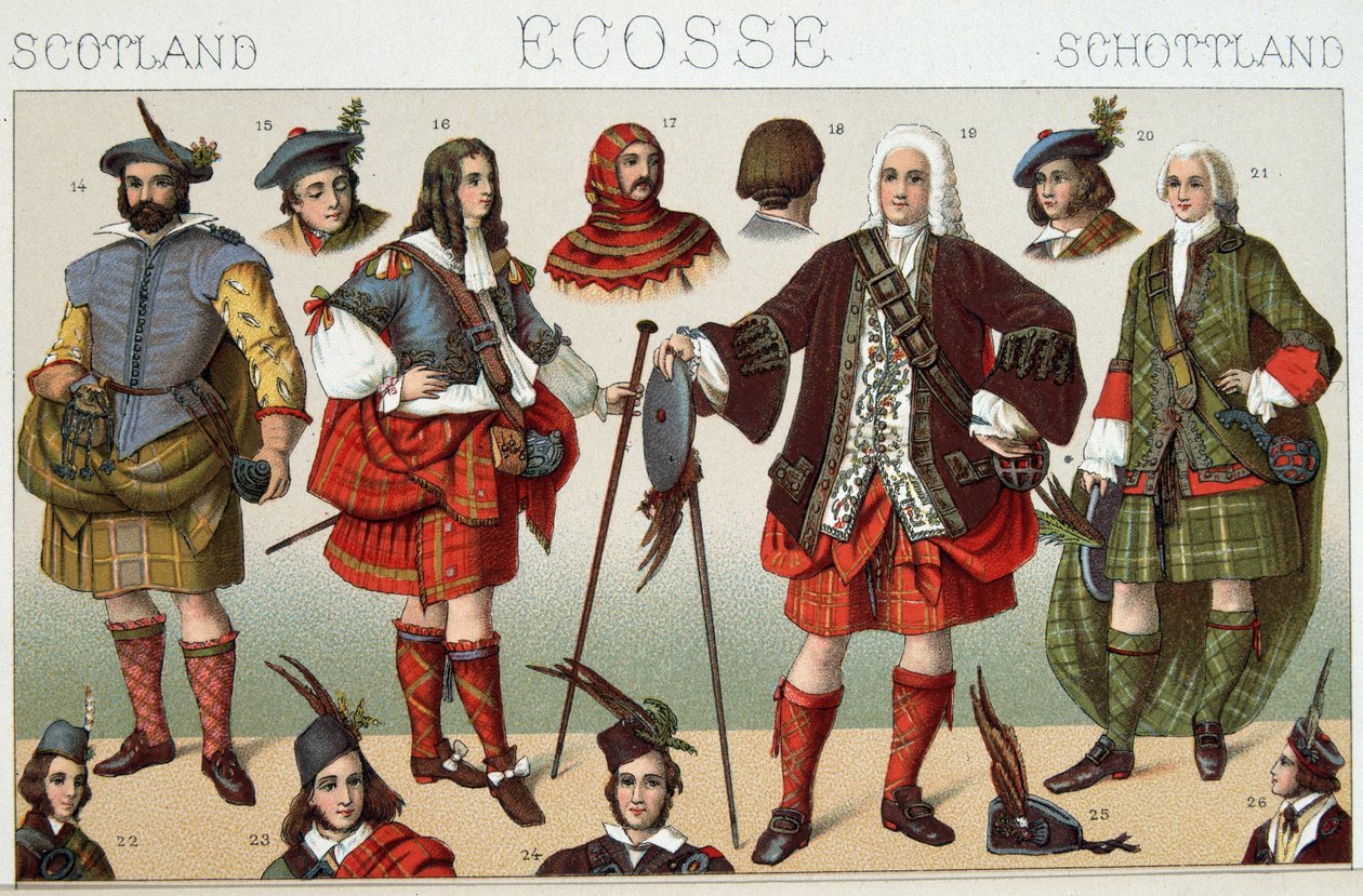 Traditional Scottish Costumes - in 