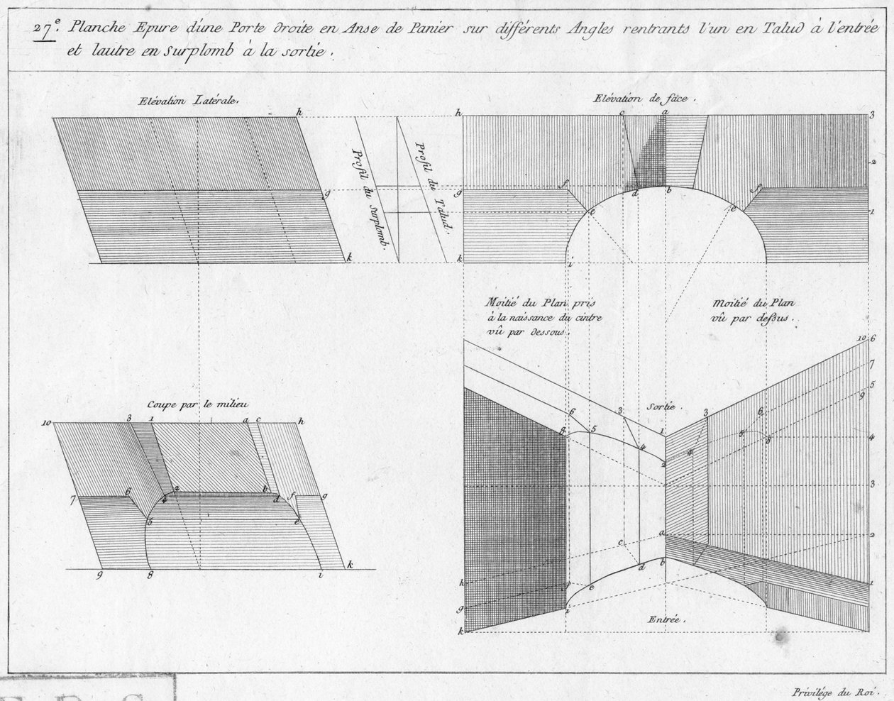 Working drawing of a basket-handle door, section and elevation, illustration from a book on geometry, published Avec Privilege du Roy et E.. du Gouvernement by French School