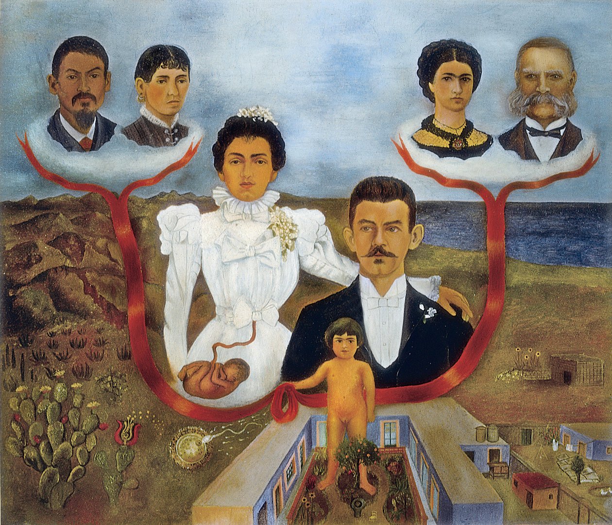 My Grandparents, Parents and I - Family Tree by Frida Kahlo