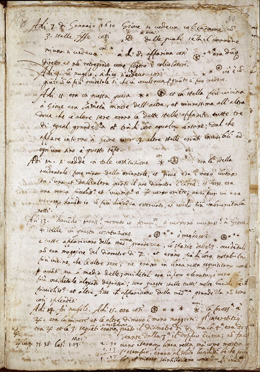 Page of 'Sidereus Nuncius' where Galileo names the four stars as ...