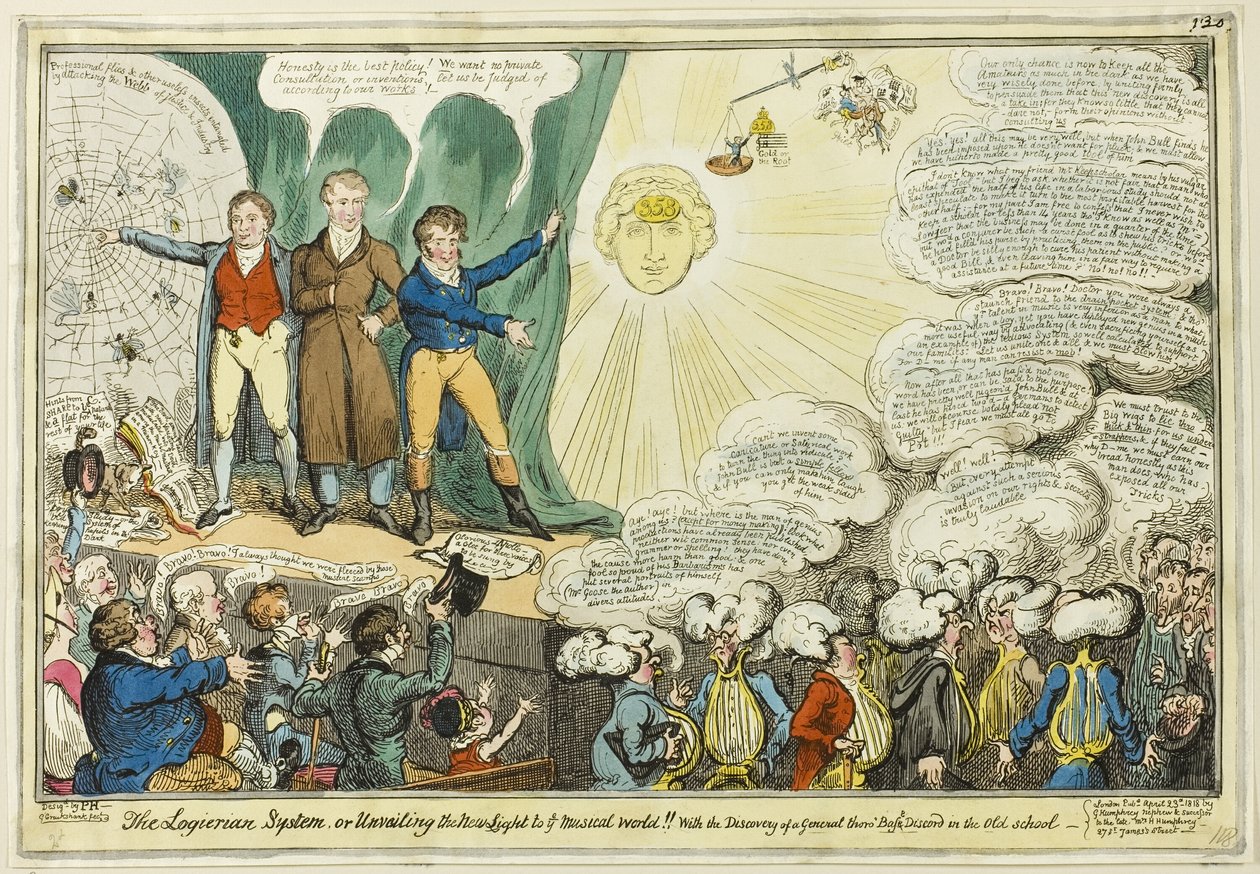 The Logierian System by George Cruikshank