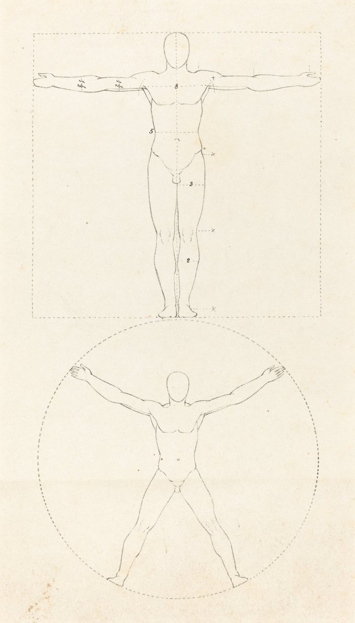Circle and Square of the Human Figure by George Scharf after John Flaxman