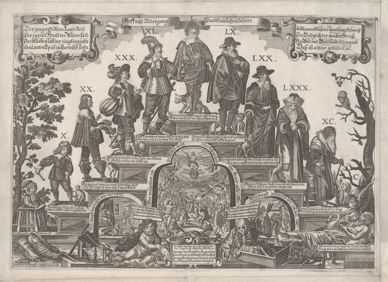 The Eleven Ages of Man by Gerhard Altzenbach