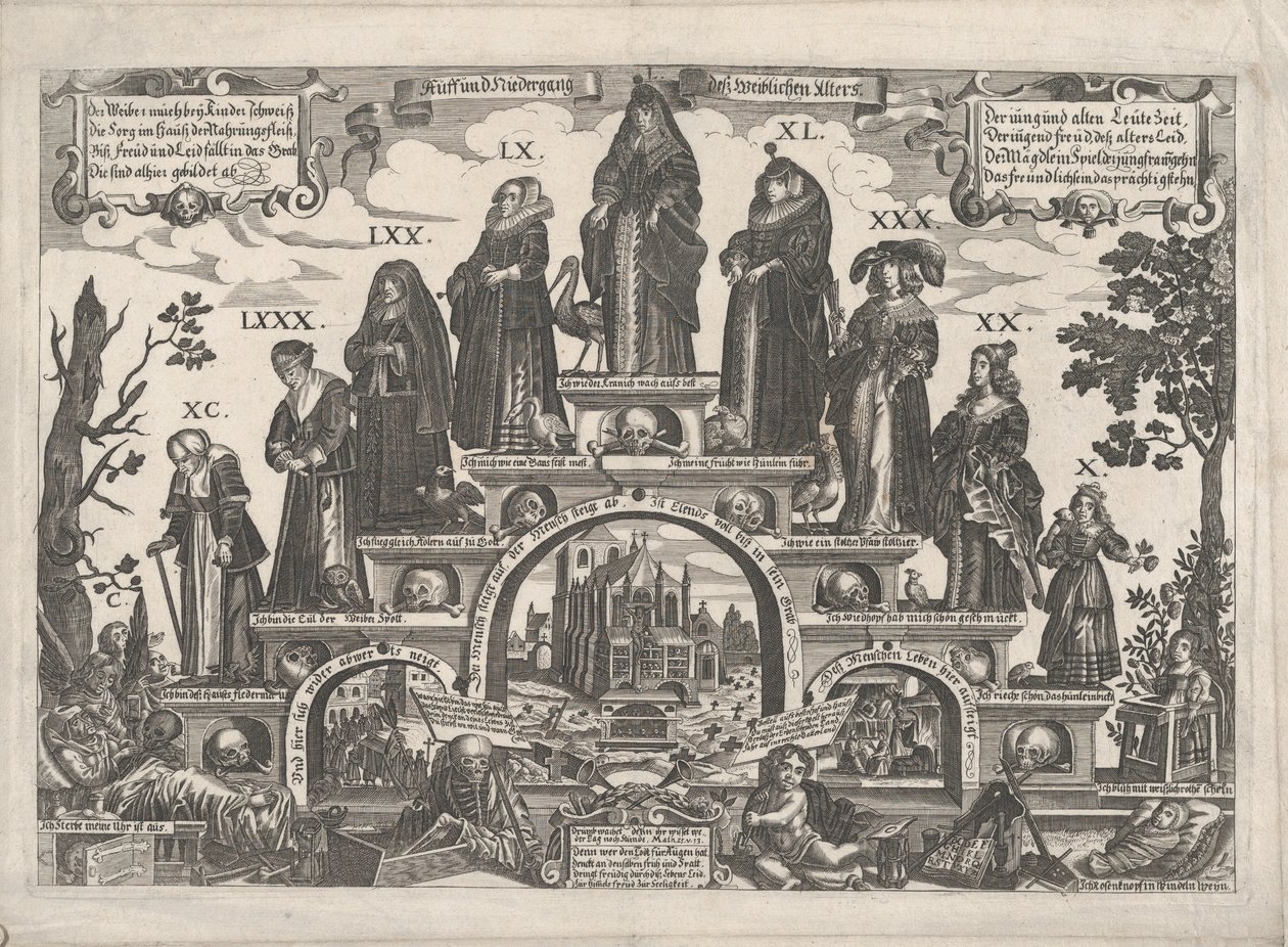 The Eleven Ages of Woman by Gerhard Altzenbach